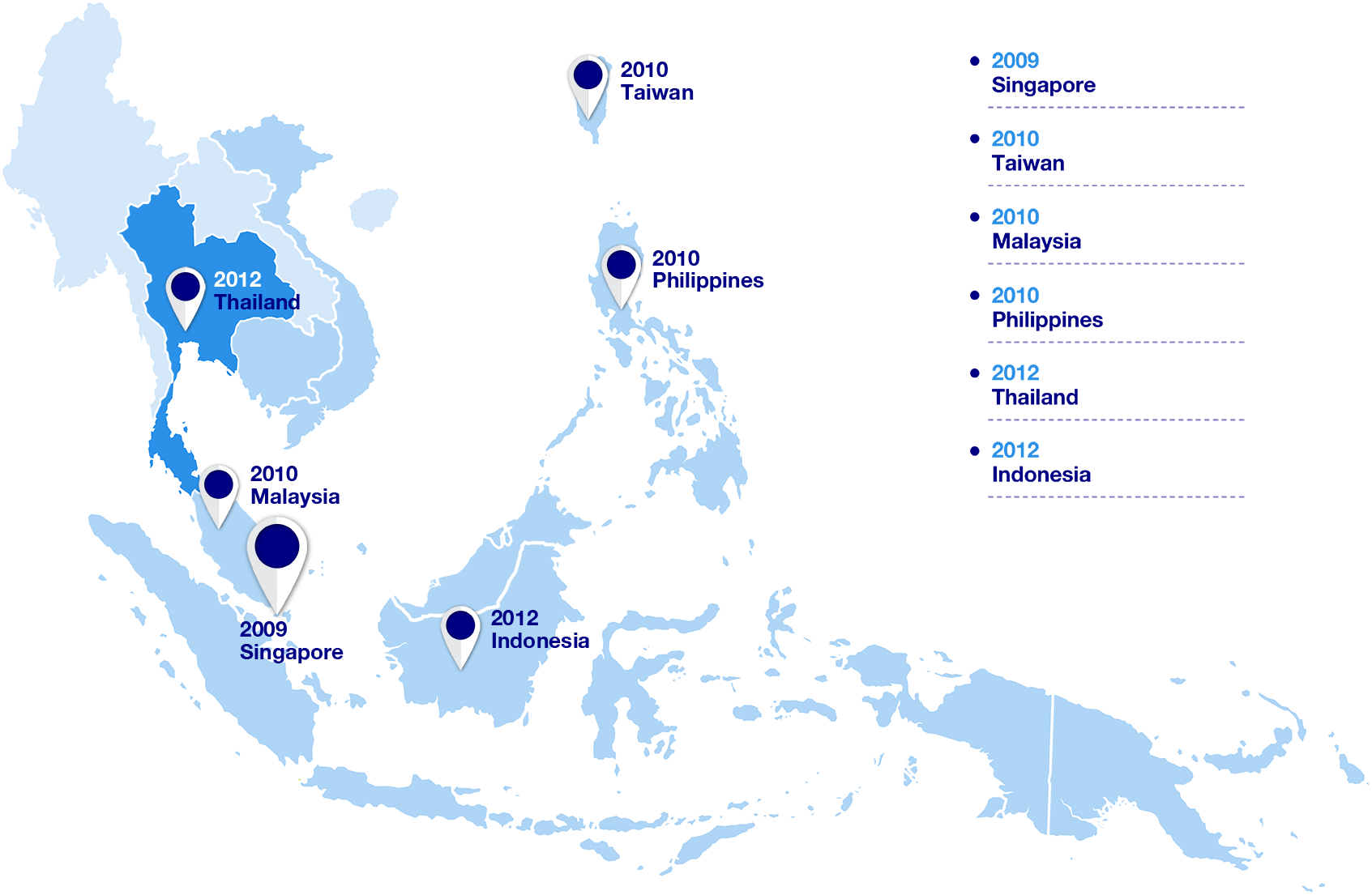 Seagroup Thailand - Airports South East Asia (1693x1105), Png Download