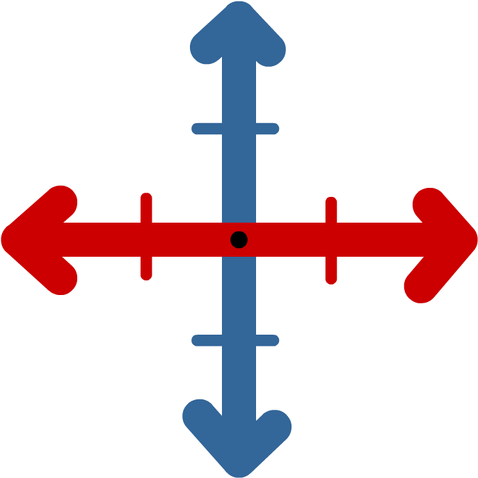 Coordinate Plane - Vector Graphics (880x880), Png Download