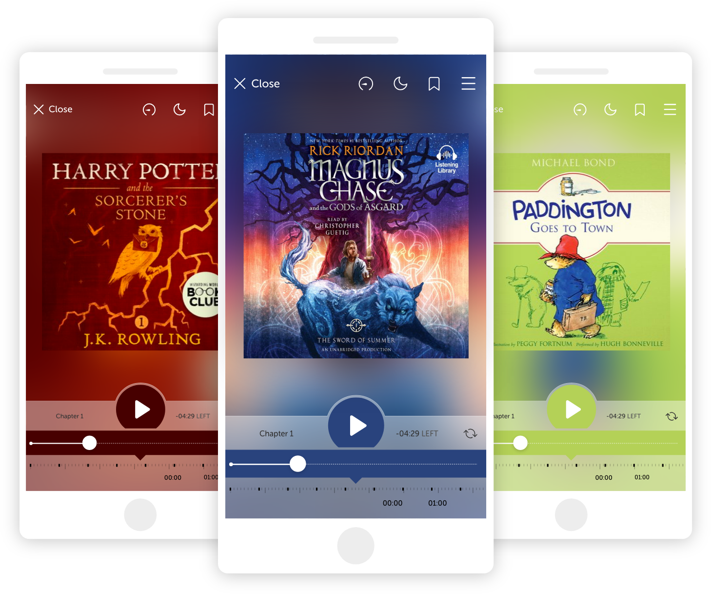 Audiobooks Image - Gadget (1488x1246), Png Download
