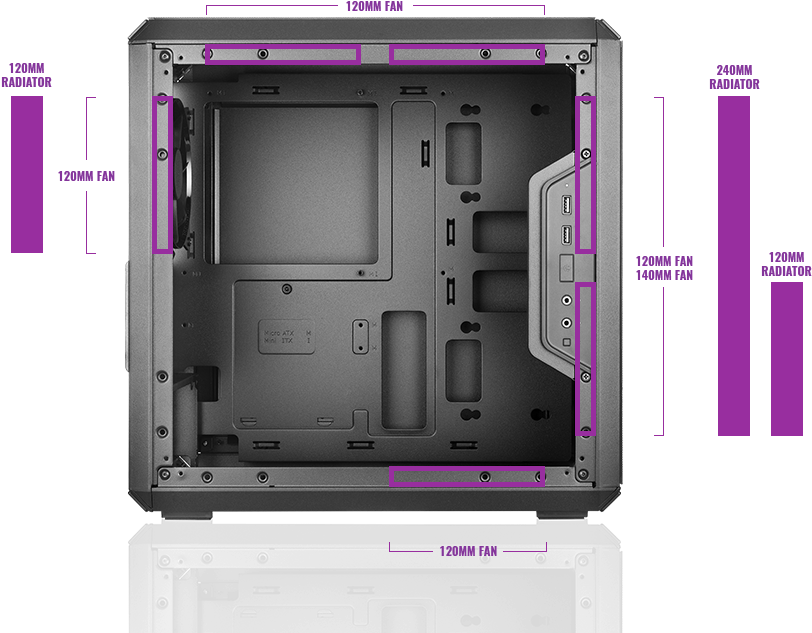 Fan And Radiator Support - Cooler Master Masterbox Q300l (922x665), Png Download