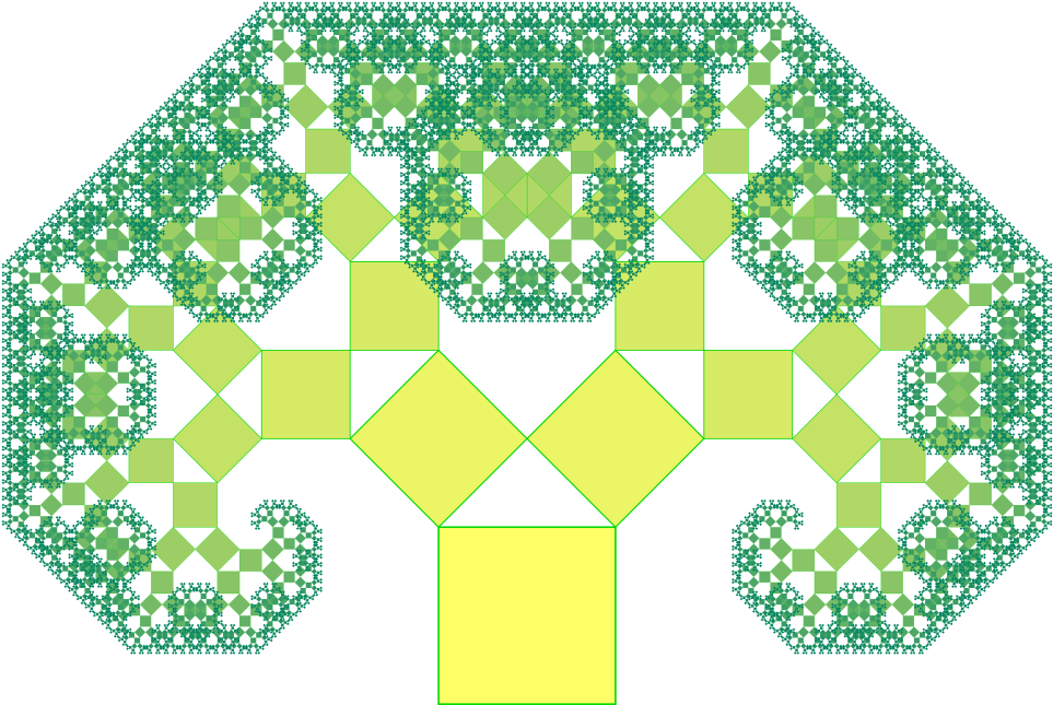 Open - 畢 達 哥 拉 斯 樹 (1000x680), Png Download