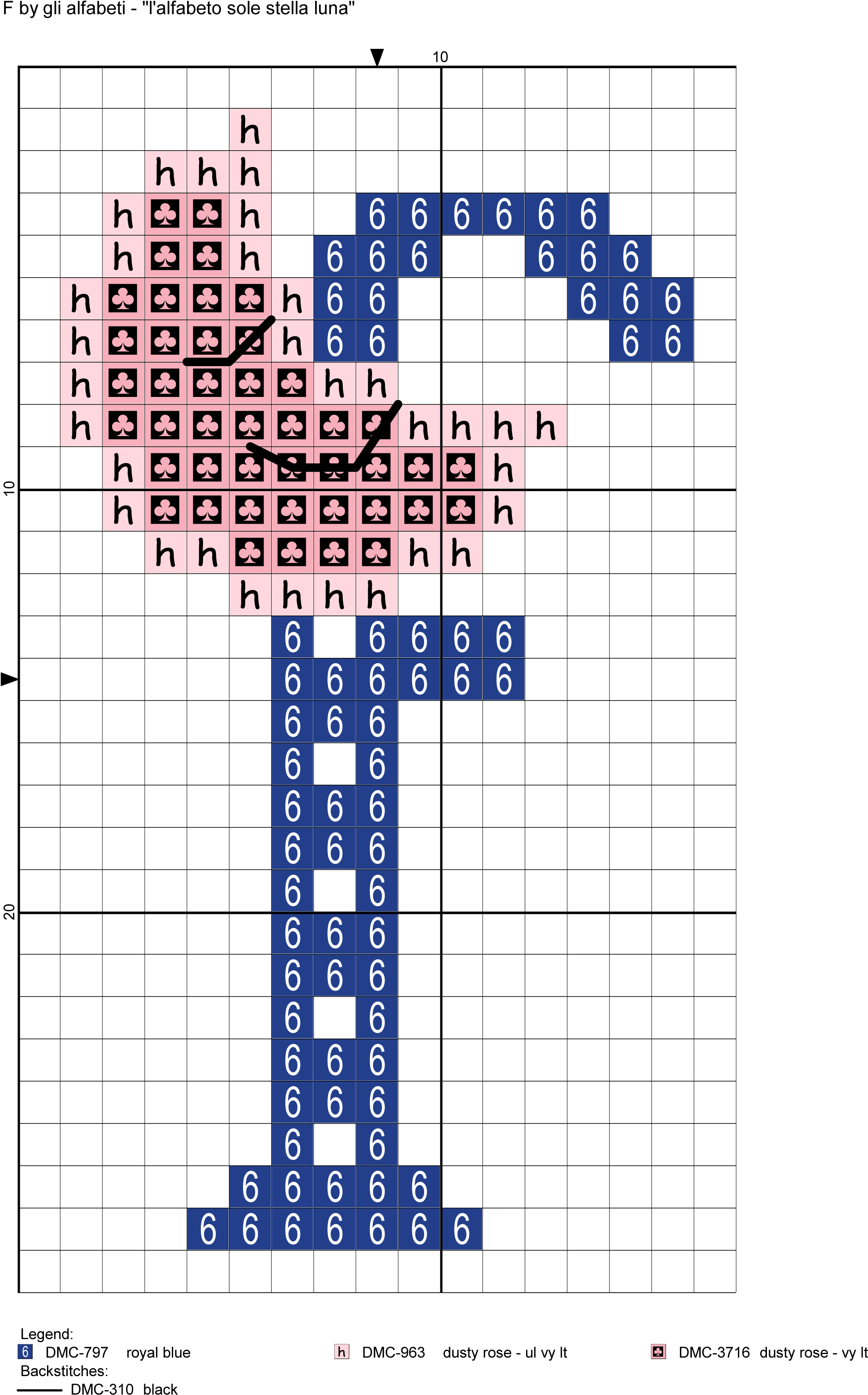 Stars, Sun, And Moon Alphabet - Embroidery (2086x3207), Png Download