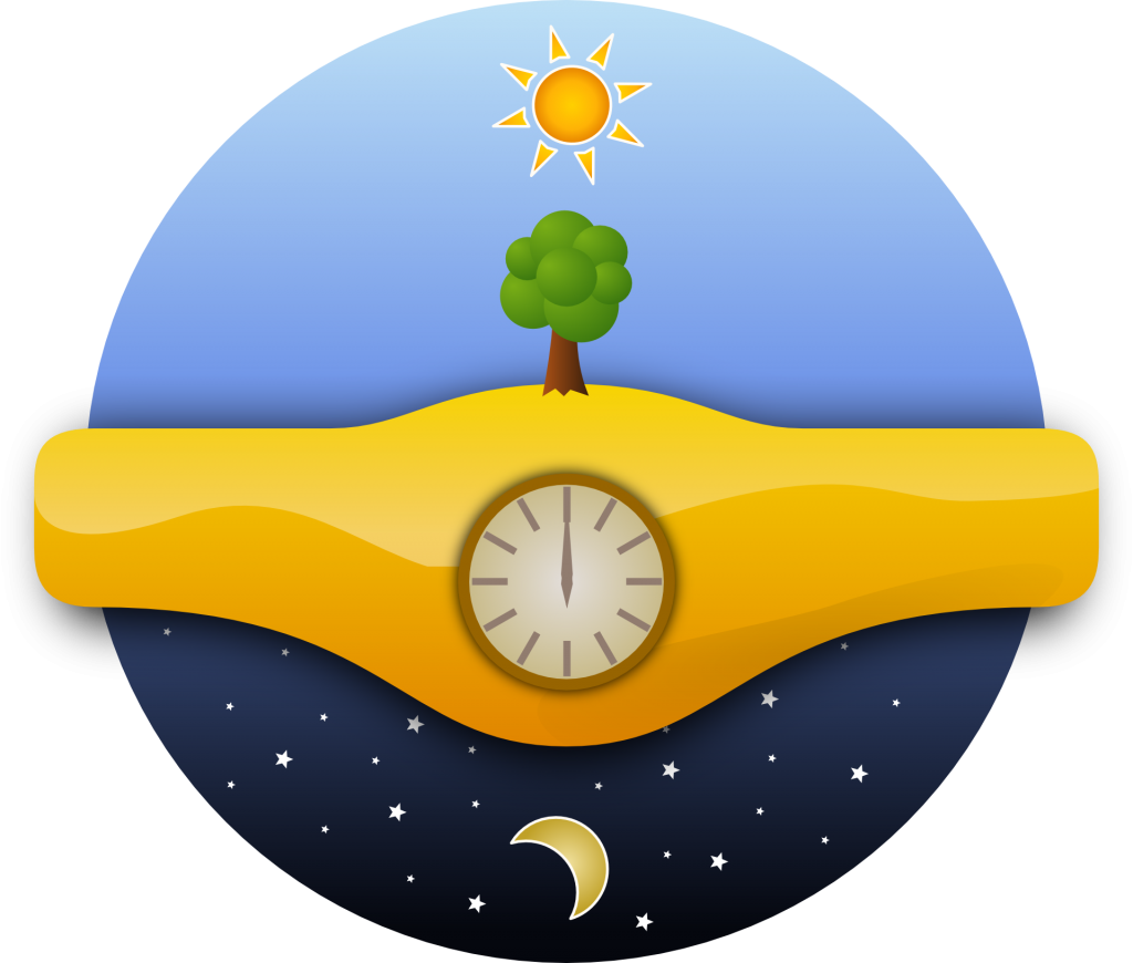 How To Start Teaching Your Little One - Day And Night Happen (1024x870), Png Download