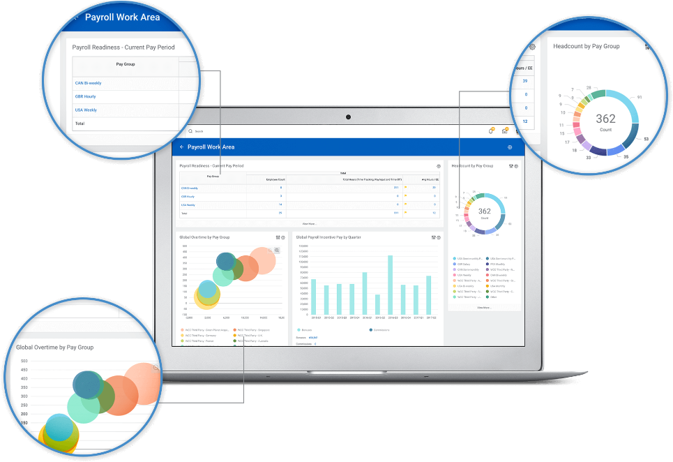 Payroll Software For Compensation Management Hero - Workday Resource Management (1199x784), Png Download