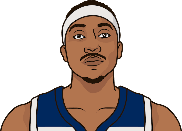 With Their 41st Win Tonight, The Timberwolves Will - Derrick Rose (750x540), Png Download