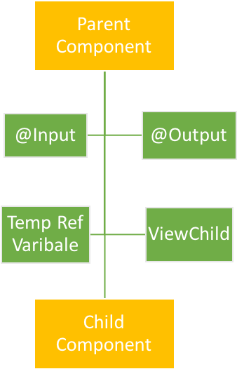 Image Title - Diagram (899x525), Png Download