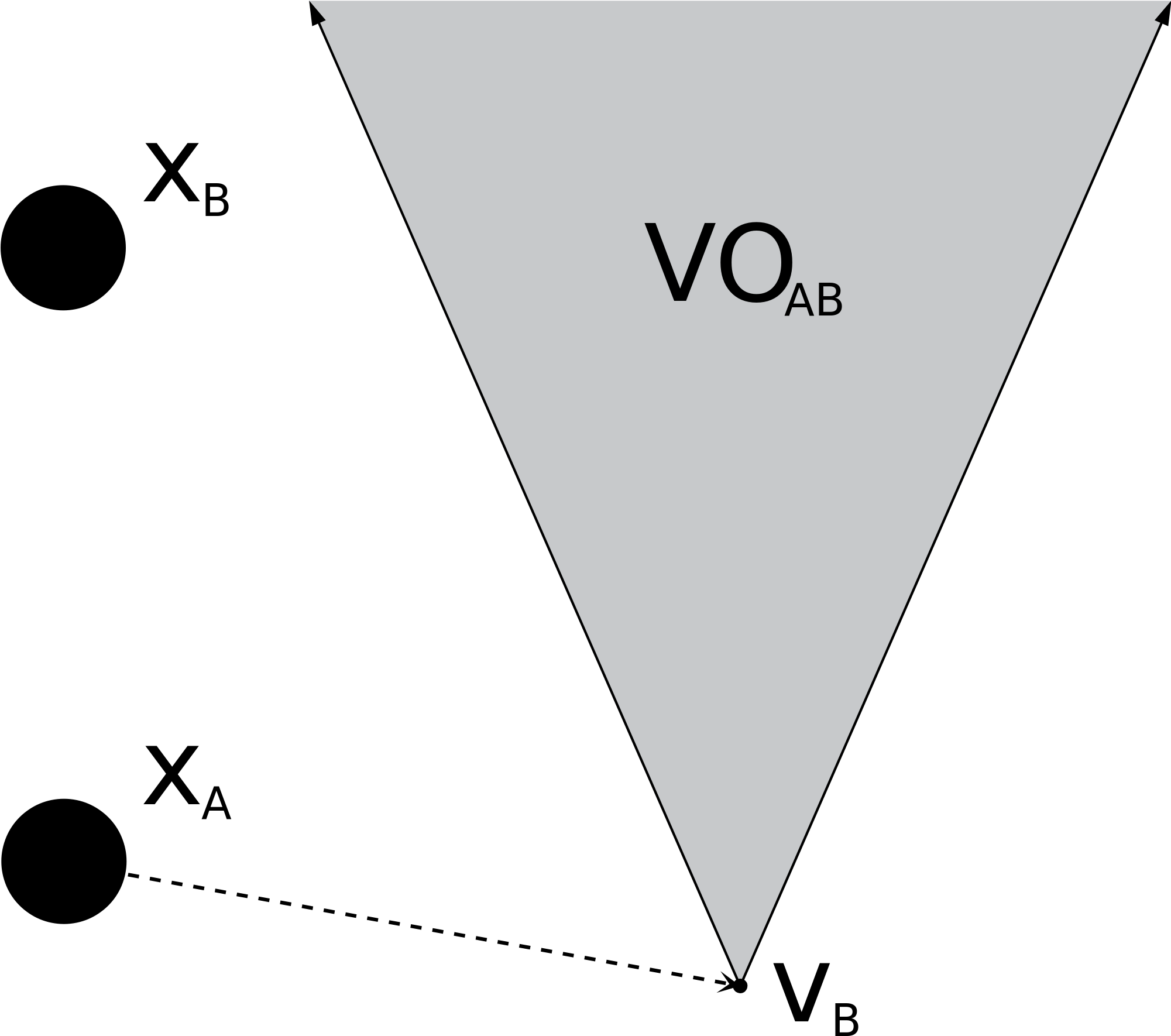 Open - Velocity Obstacle (2000x1795), Png Download