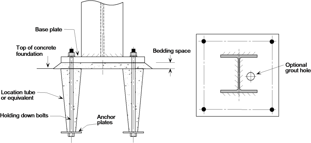 C18-11 - Column To Foundation Connection (1000x461), Png Download