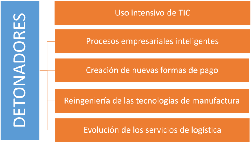 Personalizadas Que Generen Alto Valor Agregado Para - Rights (916x501), Png Download
