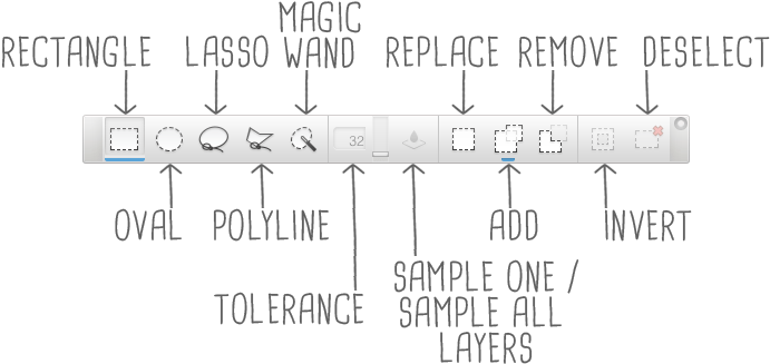 Selection Toolbar In Sketchbook - Number (745x389), Png Download