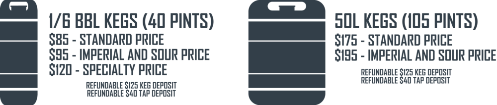 Kegs3 (1000x212), Png Download