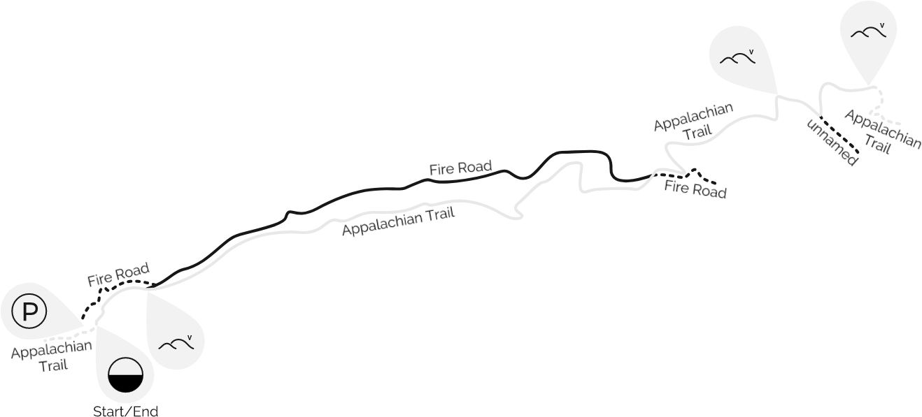 7 - - Diagram (1324x600), Png Download