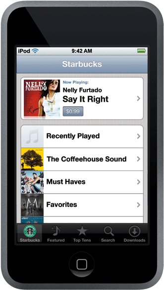 Ipod Touch - Ram Cradle Holder For The Apple Ipod Nano G1 & (379x600), Png Download