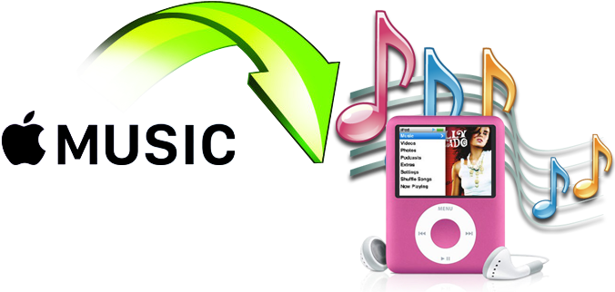 Ipod (707x341), Png Download