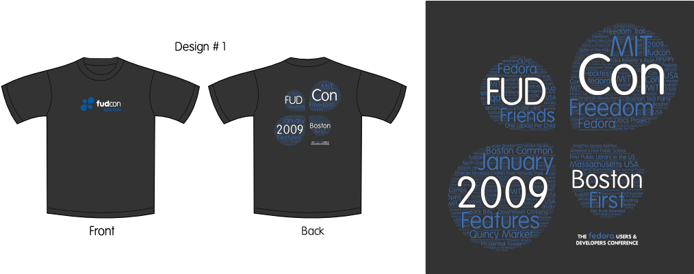 T Shirt Design Template Png Luxury Artwork T Shirt - Event Front And Back Shirt Design (1024x400), Png Download
