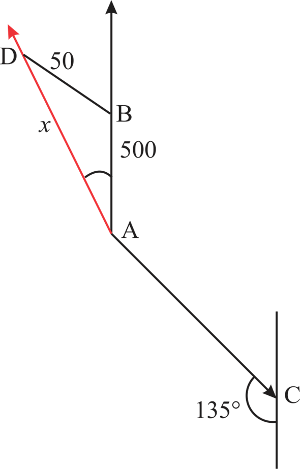 For The Given Scenario In The Textbook, Draw Figure - Diagram (590x923), Png Download
