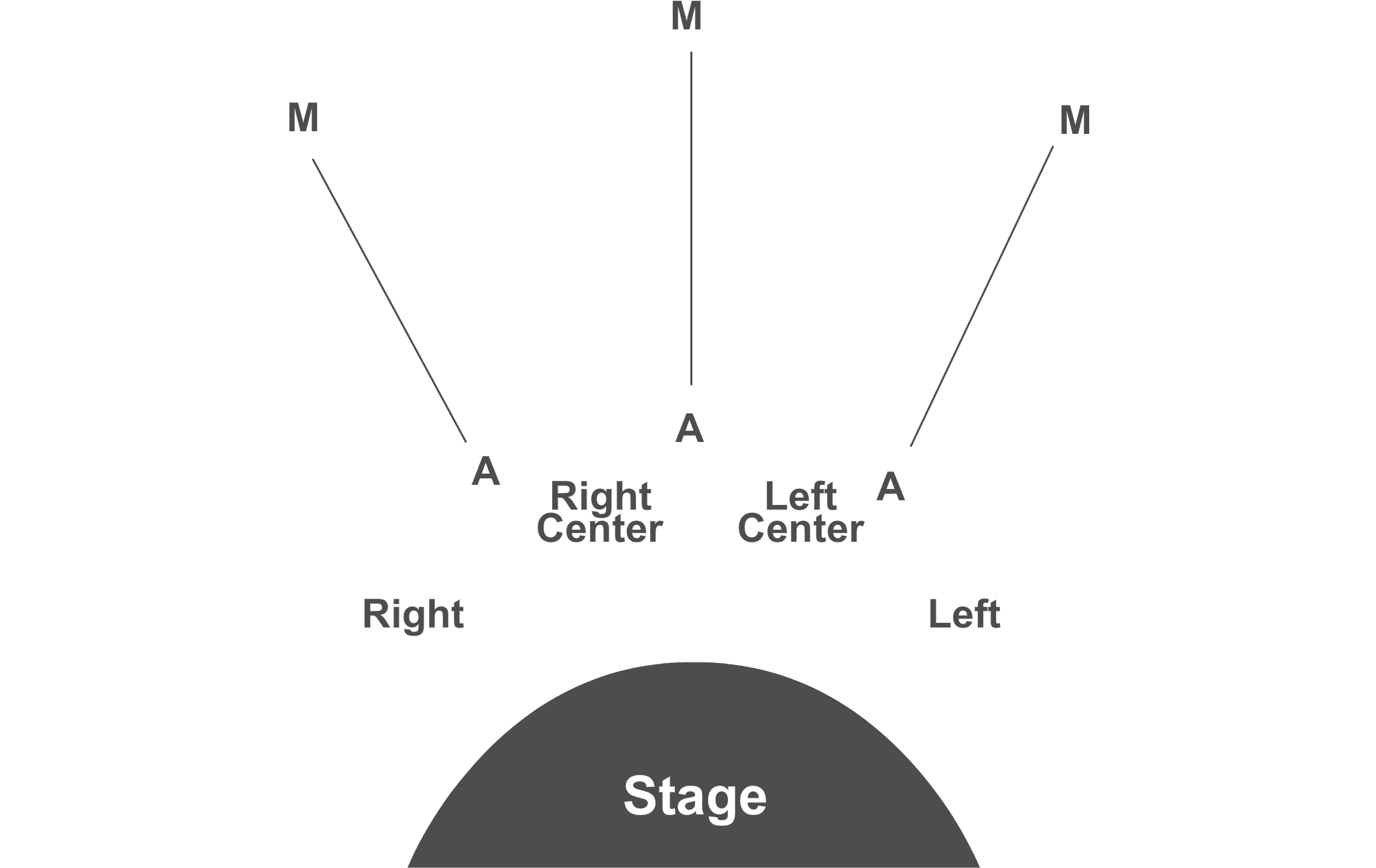 Diagram (2100x1460), Png Download