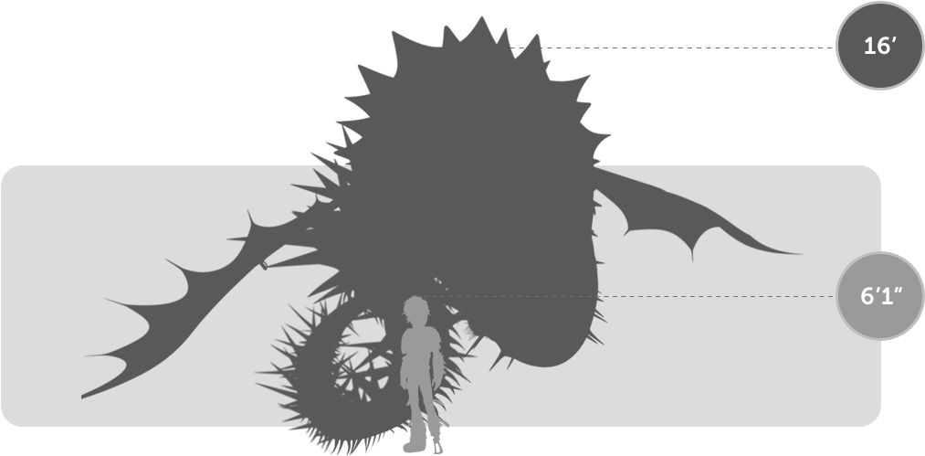 Screaming Death Size - Entrenar A Tú Dragon Muerte Roja (1314x608), Png Download