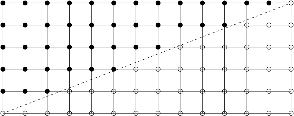 Pt \draw[fill=black] Circle (0 - Cross (1128x447), Png Download