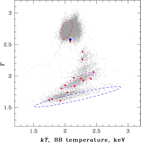 Show More Plots - Diagram (574x574), Png Download