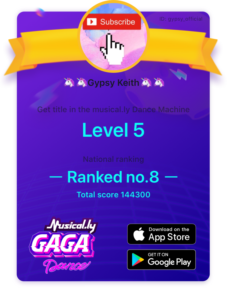 0 Replies 0 Retweets 1 Like - Hand (750x950), Png Download