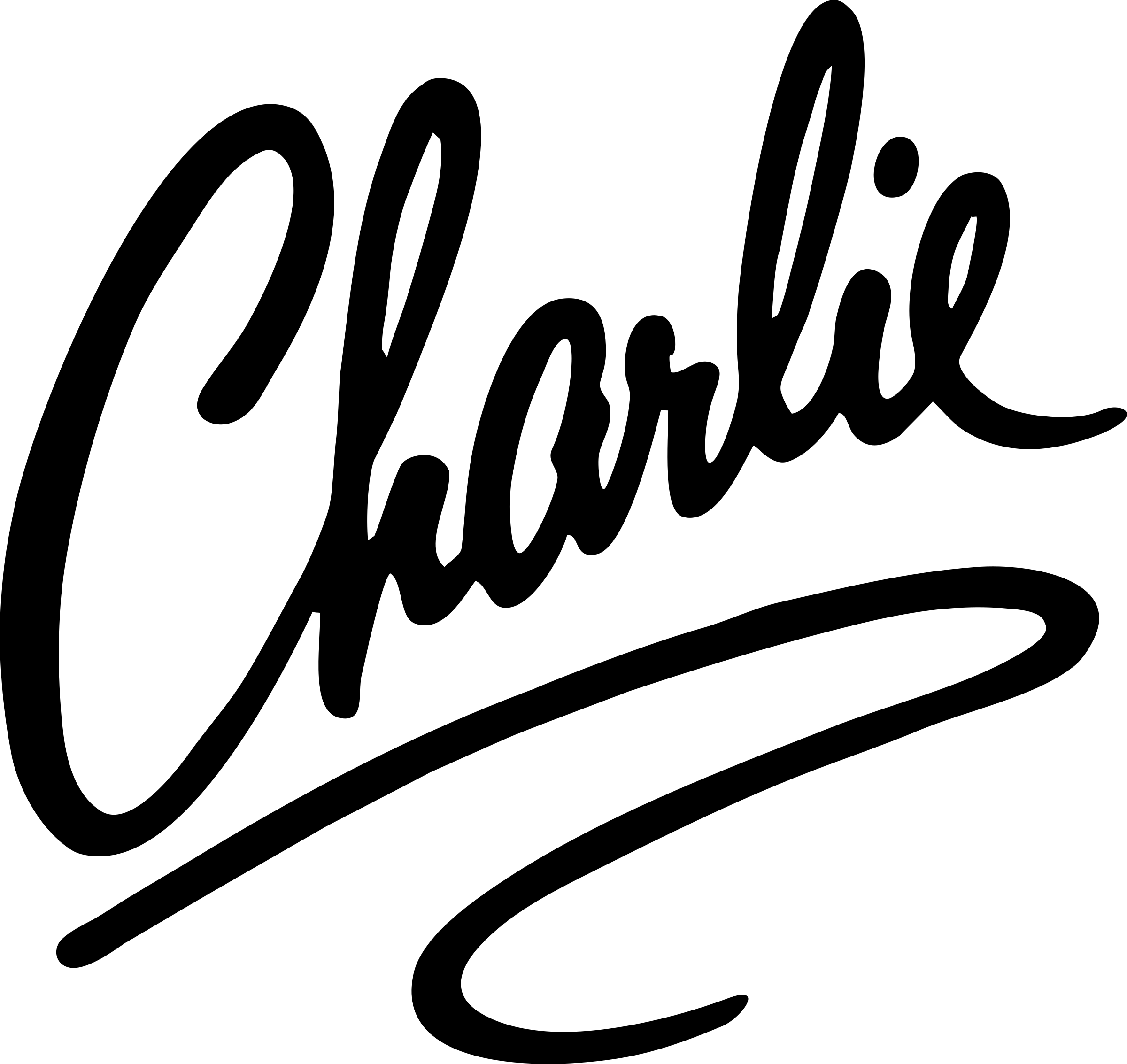 Charlie Logo Png Transparent - Charlie Logo (2400x2266), Png Download
