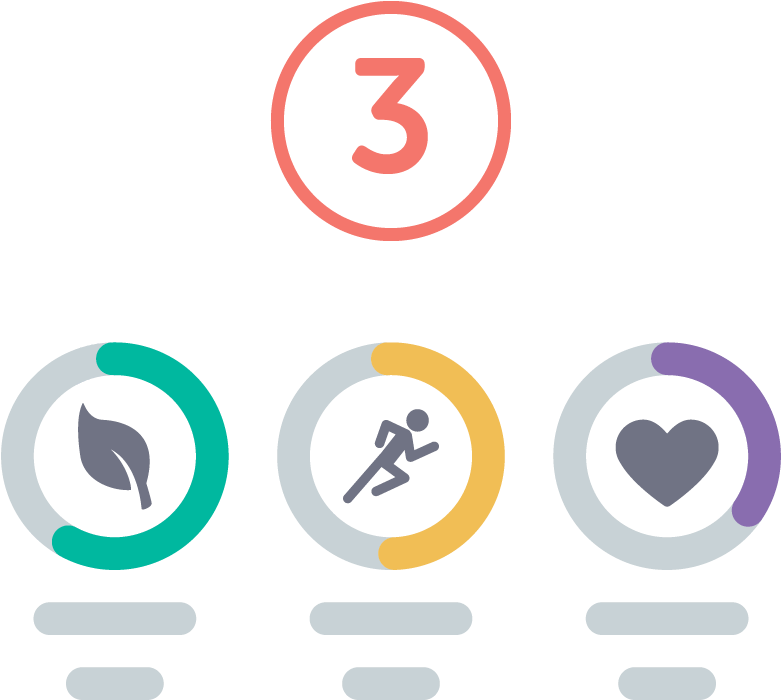 See The Impact & Customize - Circle (800x800), Png Download