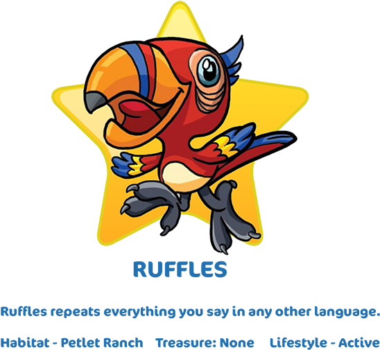 Petlets-ruffles - Ruthmann (800x564), Png Download