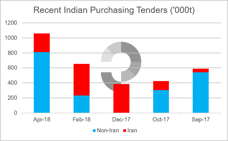 Iran Sanctions To Cause Headaches But Unlikely To Change - Iran (756x468), Png Download