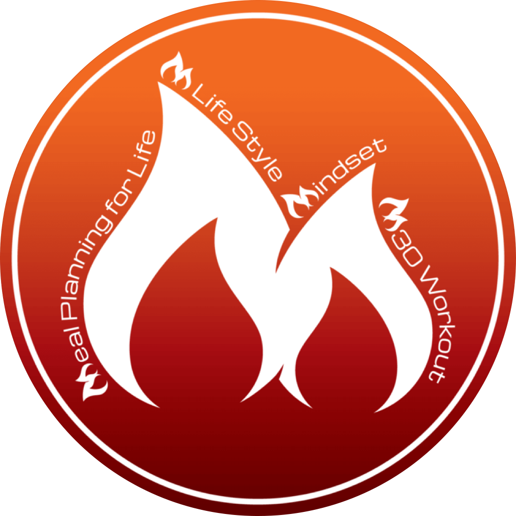 Meal Planning For Life M Life Style Mindset M30 Workout - Reward Points (1010x1011), Png Download