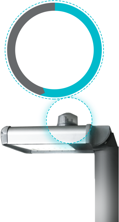 High Level Of Citizens Satisfaction - Circle (436x747), Png Download