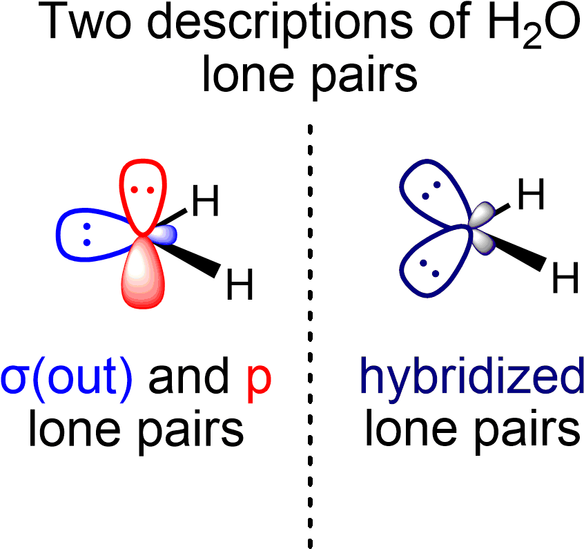 H2o Lone Pairs Two Descriptions - Lone Pair (888x814), Png Download