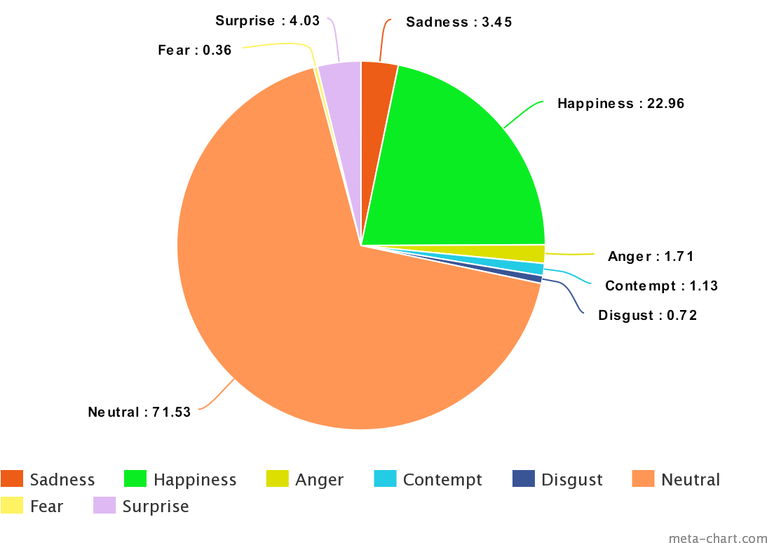 Output - Diagram (1200x800), Png Download