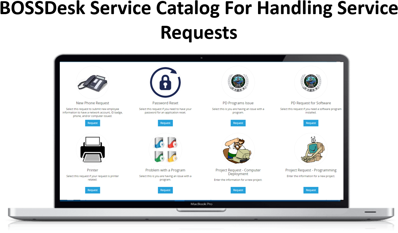Bossdesk Service Catalog - Facultad De Ciencias Exactas, Ingeniería Y Agrimensura (1391x801), Png Download