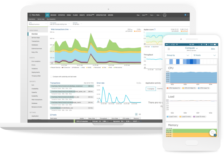 Infrastructure Monitoring - Infrastructure (757x520), Png Download