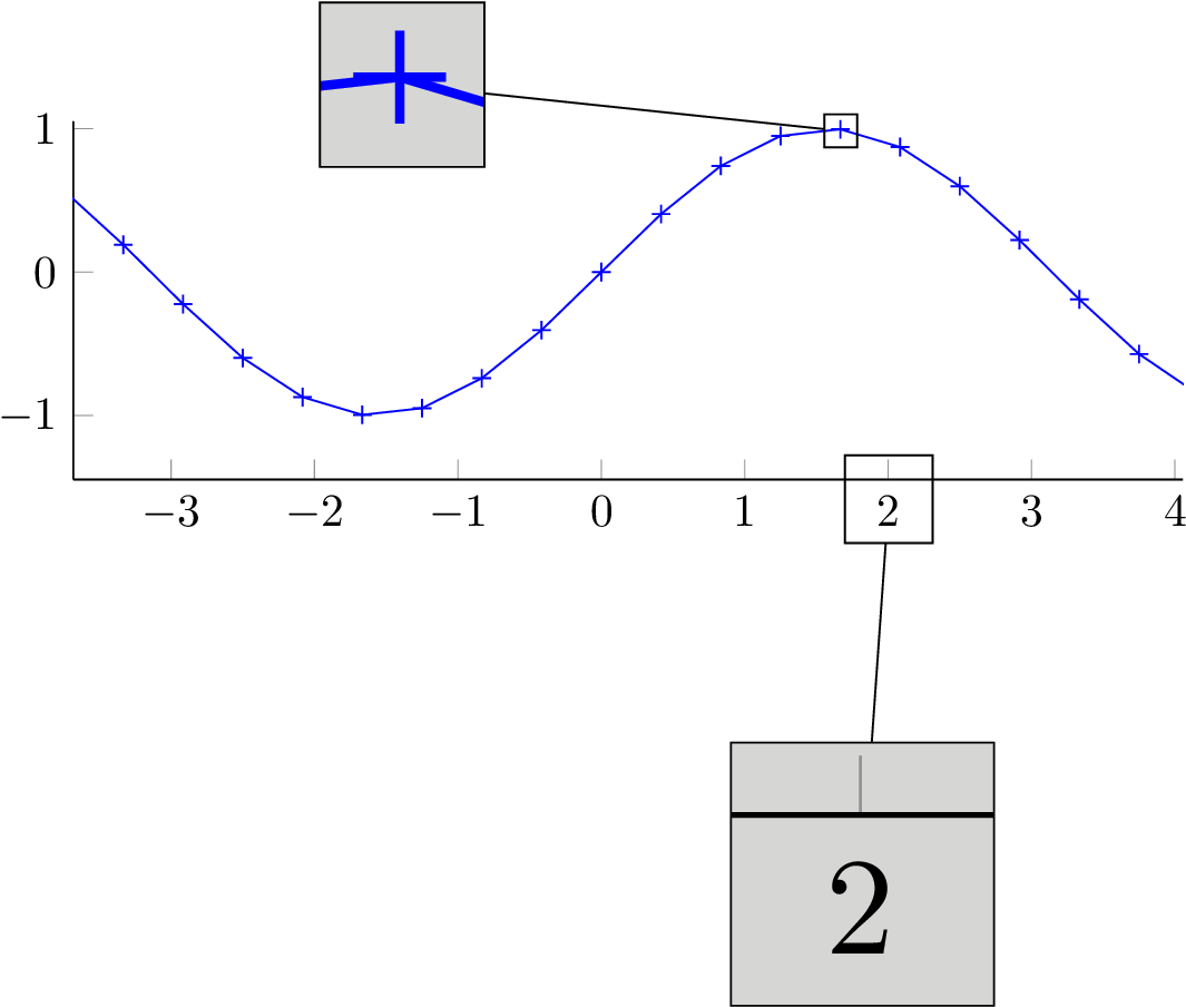 Enter Image Description Here - Diagram (1112x919), Png Download