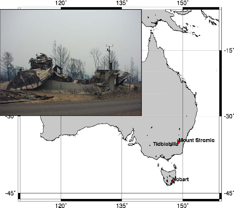 Location Of The Mount Stromlo Satellite Laser Ranging - Satellite Laser Ranging (747x664), Png Download