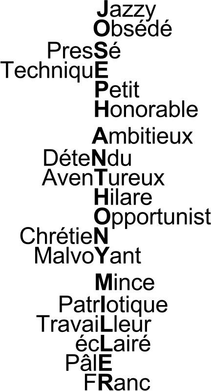 This Free Icons Png Design Of The Legend Of Darth Plagueis (432x801), Png Download