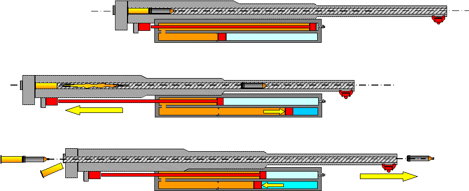 75 Mm Hydro-pneumatic Recoiling System Functionning - Hydropneumatic Recoil (946x450), Png Download