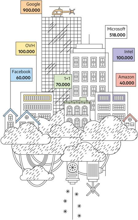 If You're Looking For Inspiration For Your Next Infographic - Infographic (600x737), Png Download