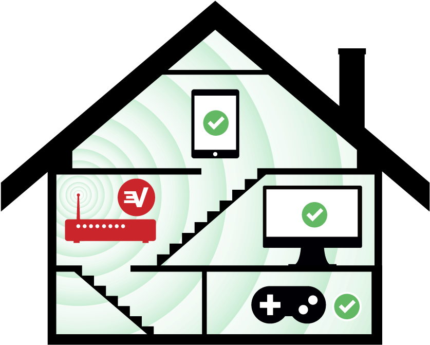 You Can Also Share A Vpn Connection Over A Vpn Router - House Router (841x682), Png Download