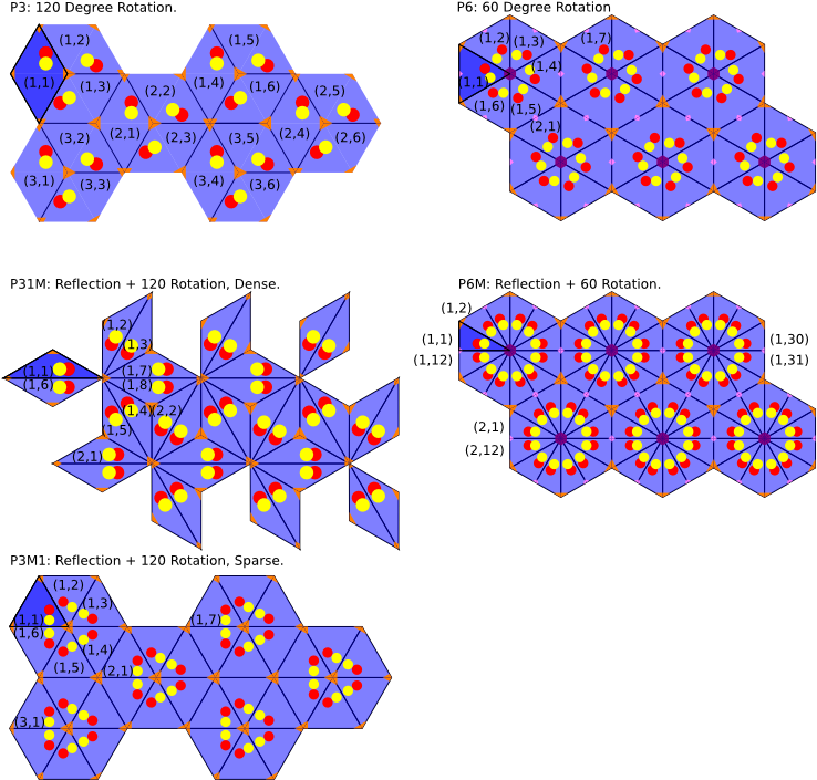 Tiling Based On Tiles That Are Symmetrical Subdivisions - Teselas Con Figuras Geometricas (750x750), Png Download