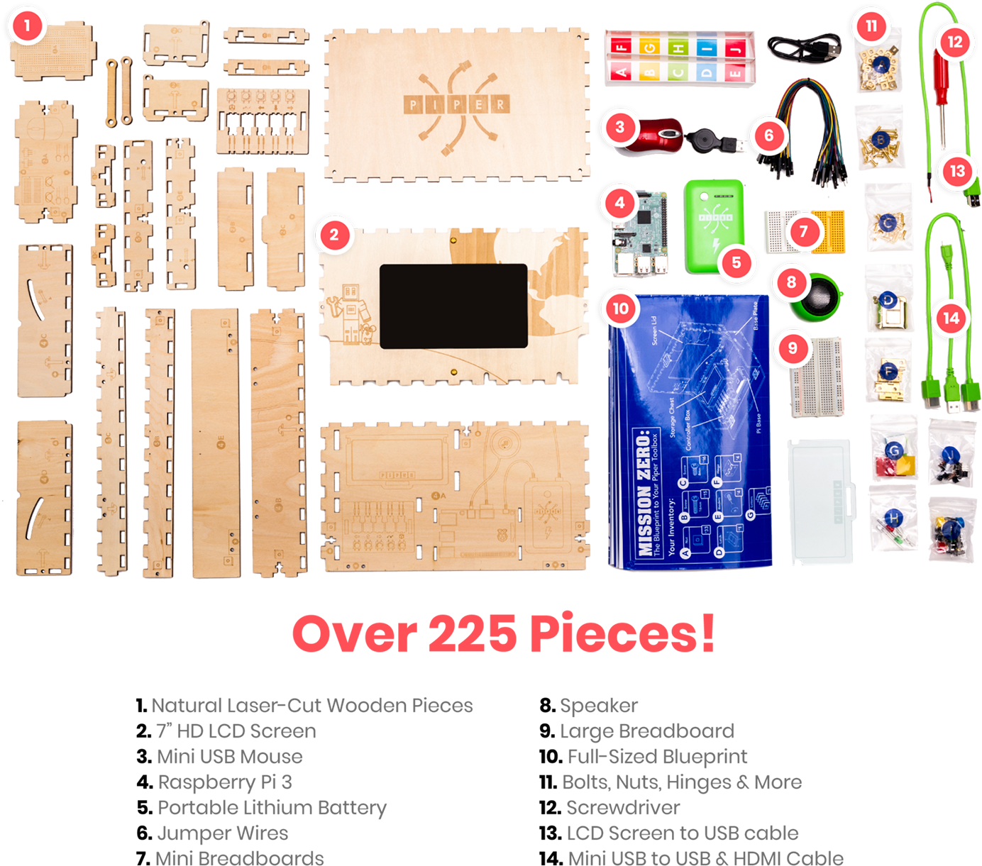 Section - Settings - Second Image - Alt (1500x1320), Png Download