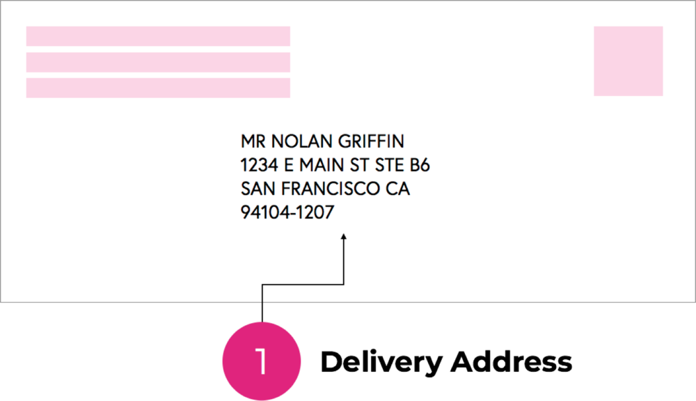 3 - Postage - Mail (1000x576), Png Download