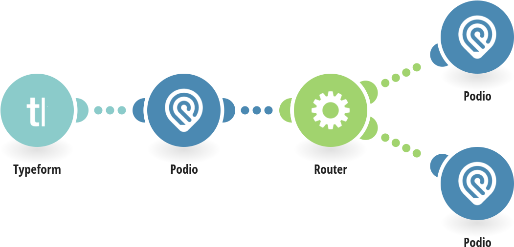 Google Contacts (1150x602), Png Download