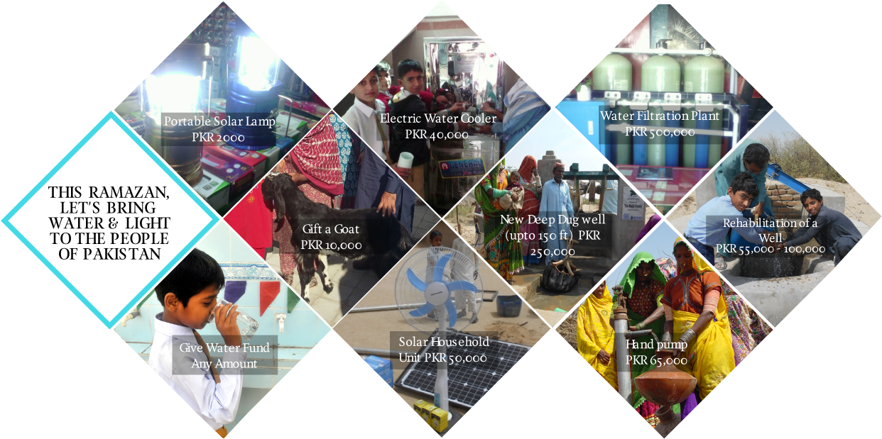 “the Best Form Of Charity Is Giving Someone Water ” - Flyer (1242x619), Png Download