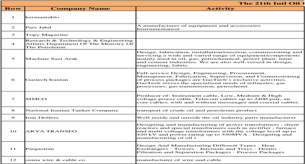Fileweb Viewgroupe Genoyer - Inch (1200x630), Png Download