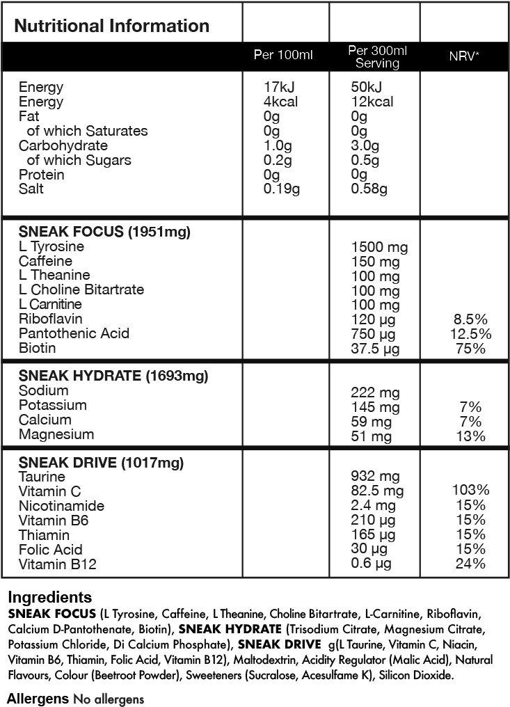 In-game Energy Drinks - Number (741x1024), Png Download