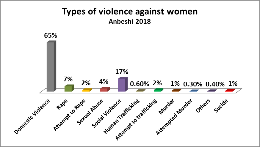 Age Group Of Survivors - Hearing Aids Cost Chart (874x495), Png Download