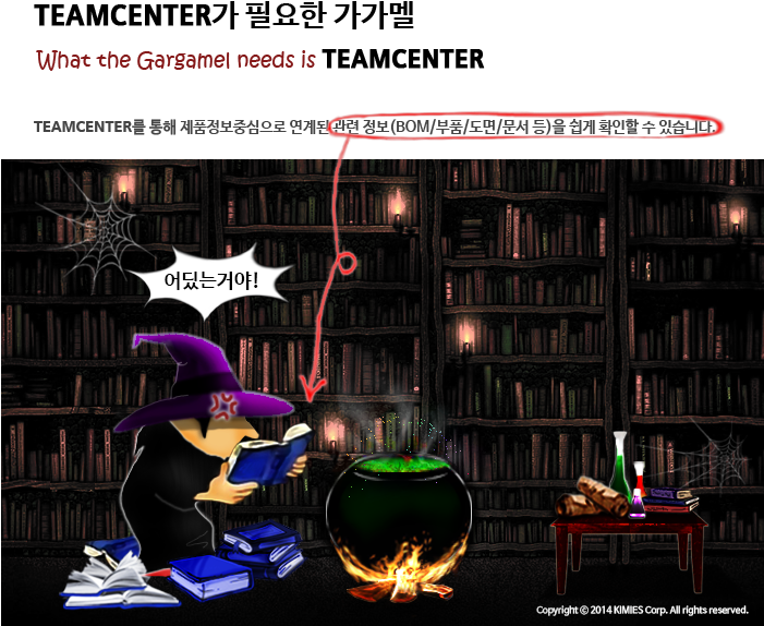 Teamcenter가 필요한 가가멜 - Books (700x600), Png Download
